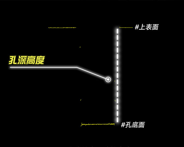 光谱共焦位移传感器测量微小型工件微小孔深