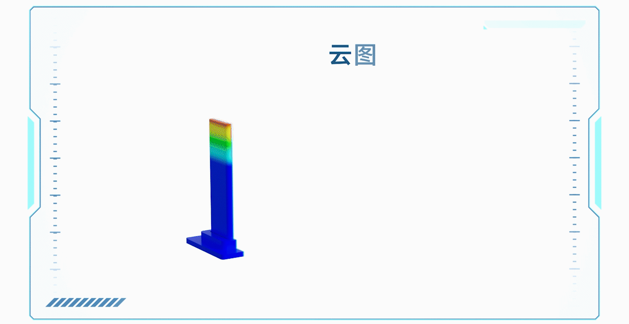 多3D相机扫描拼接锂电池外观轮廓
