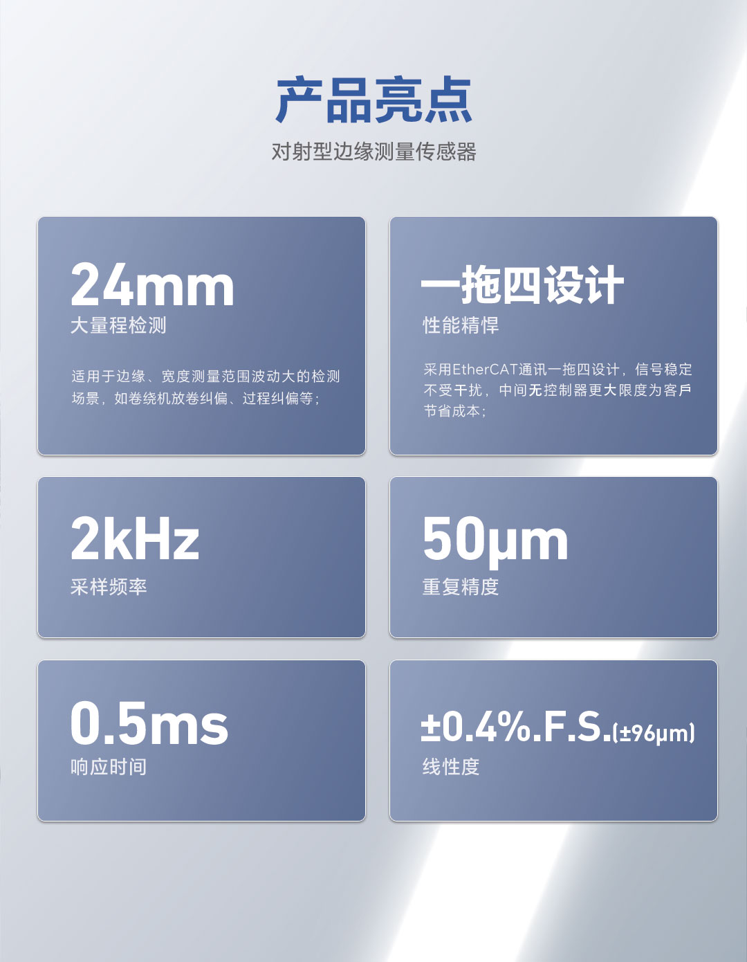 纠偏2推荐_02.jpg