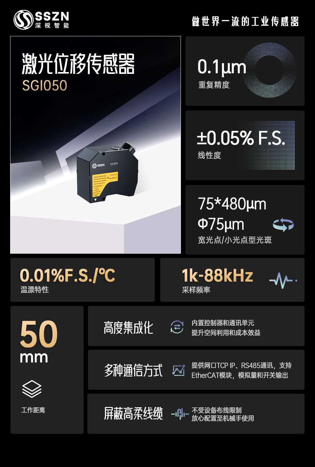 深视智能SGI050激光位移传感器