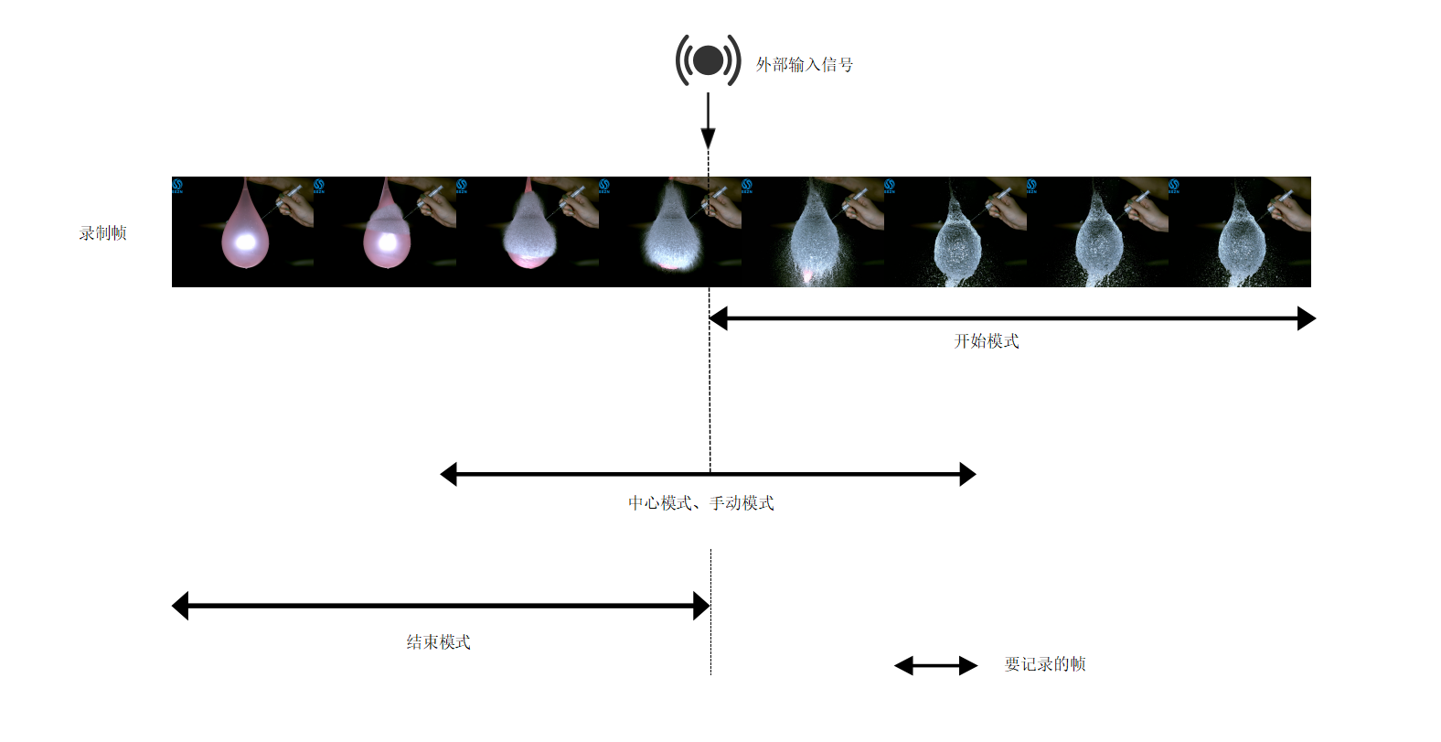 操作示意图.png
