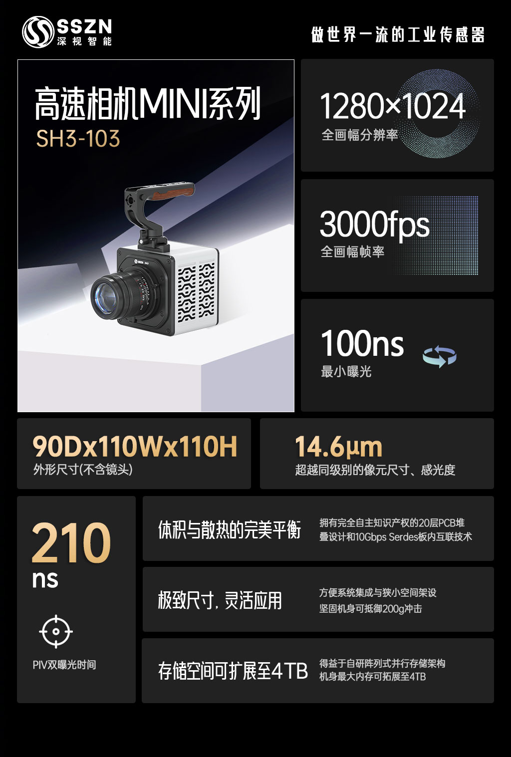 产品介绍-高速相机.jpg