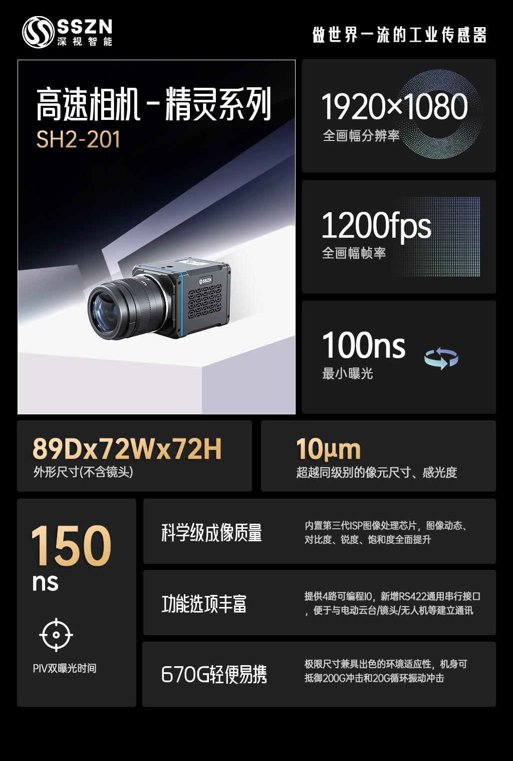 产品介绍-SH2-201高速相机.jpg