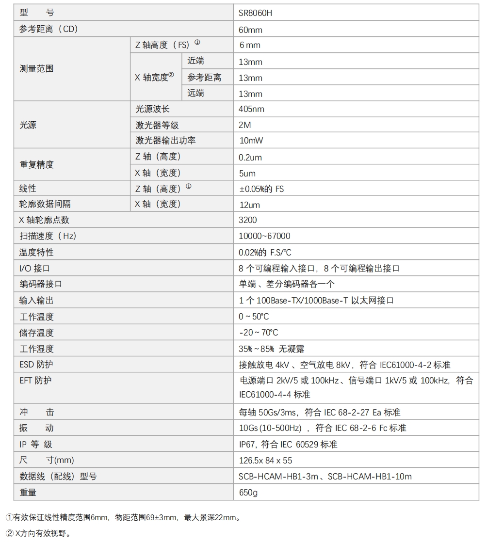 SR8060H.png