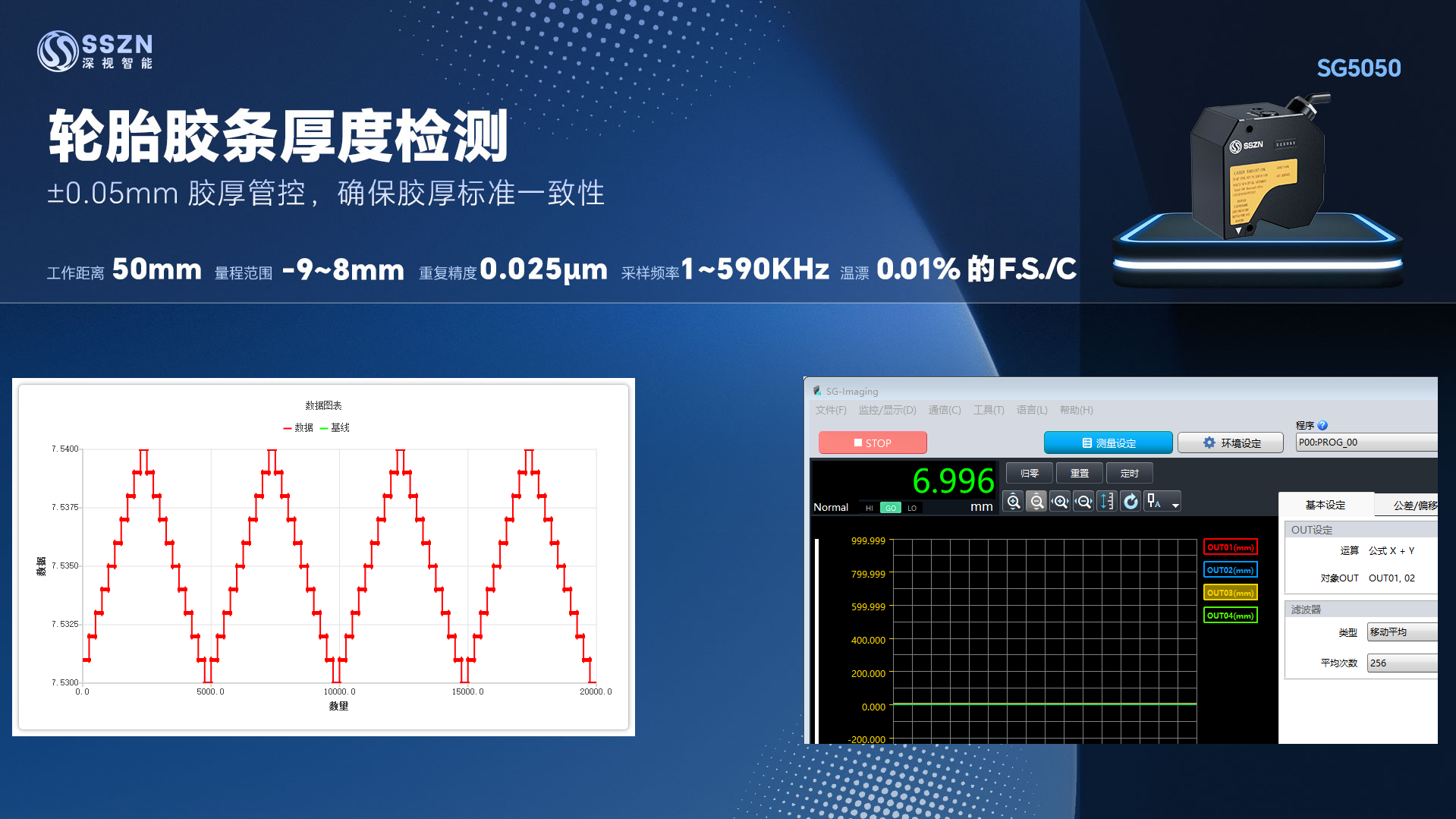 1751957931878231.png 轮胎胶条厚度检测.png