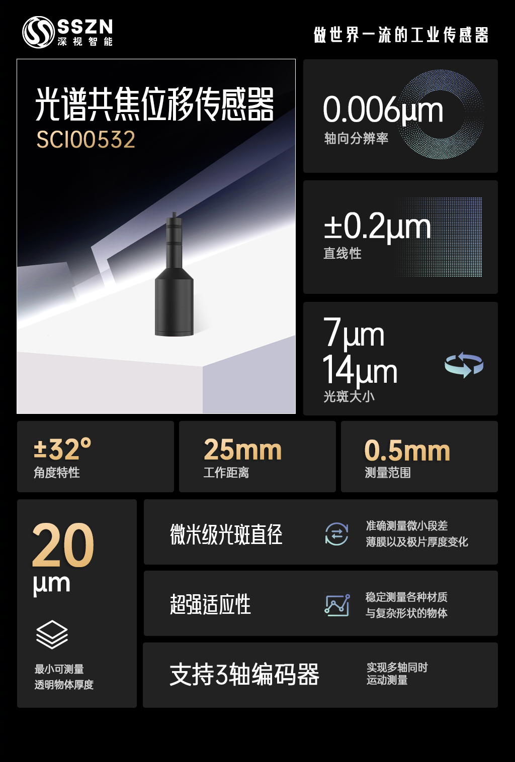 产品介绍-SCI00532光谱黑色.png