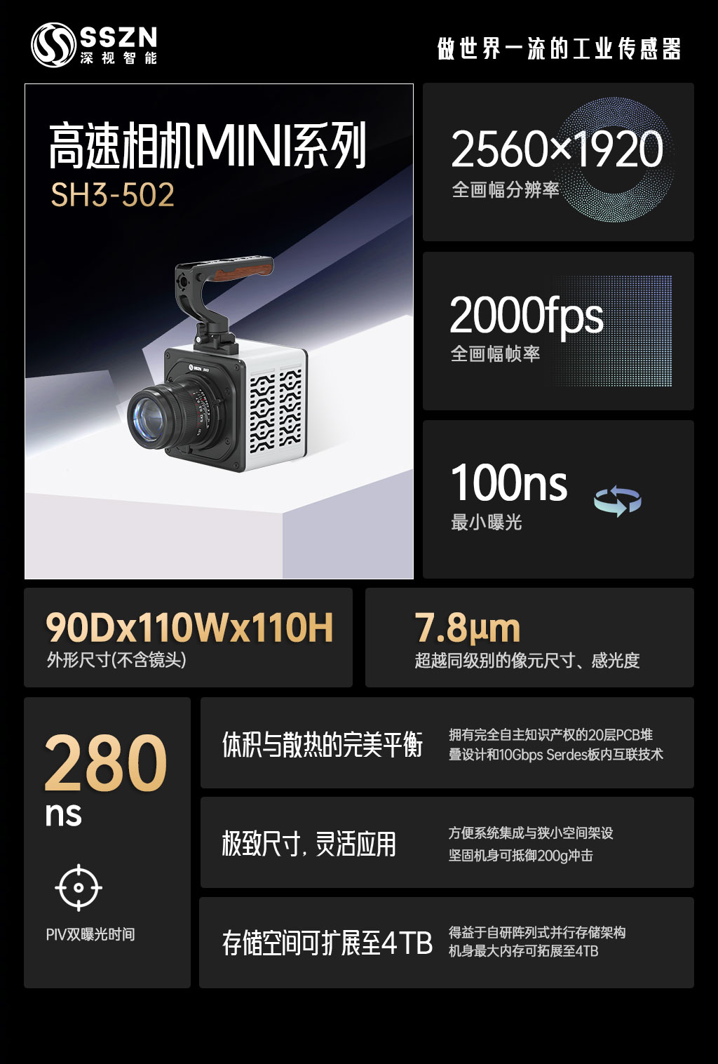1756107644300293.jpg 产品介绍-高速相机.jpg