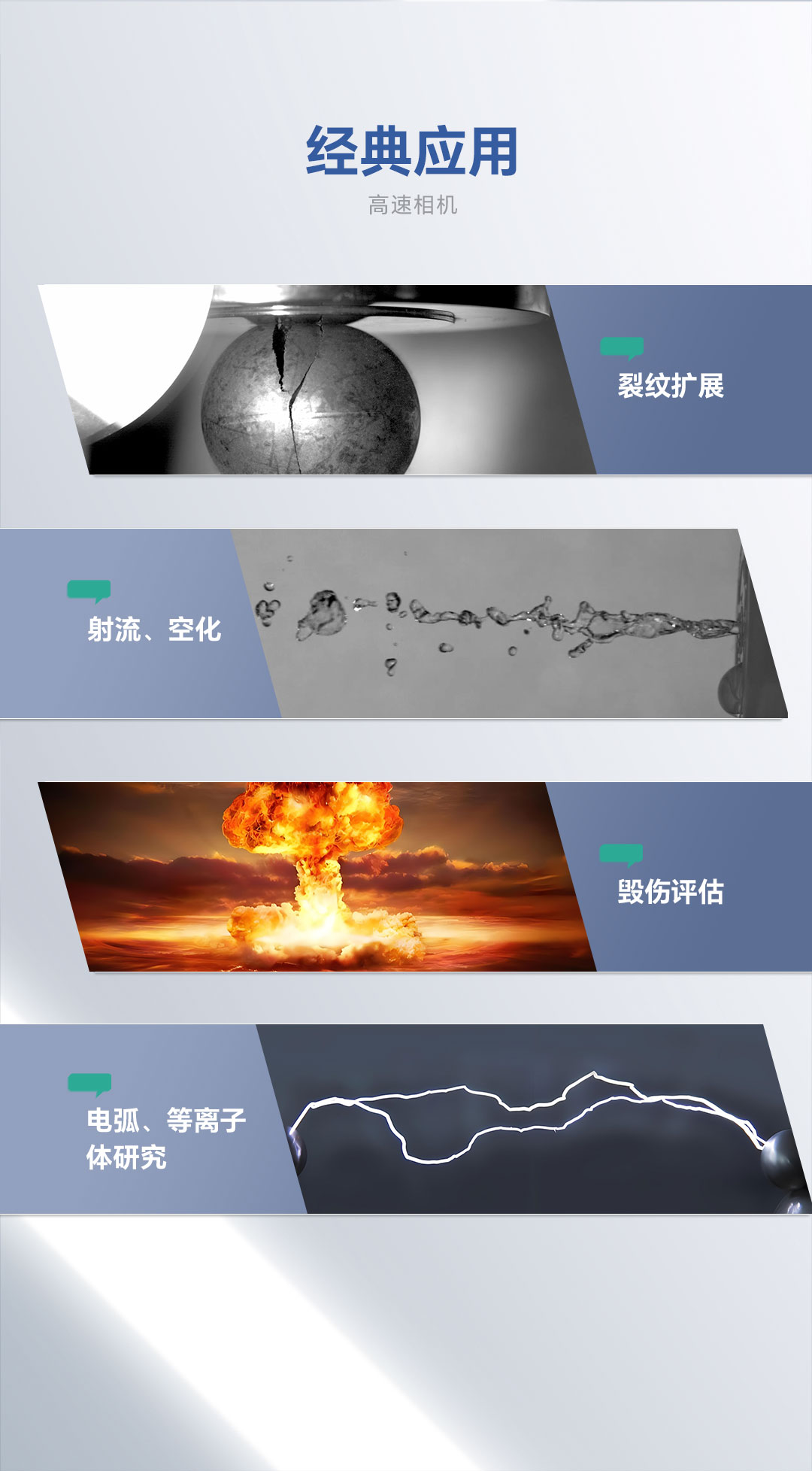 超高速系列高速相机经典案例