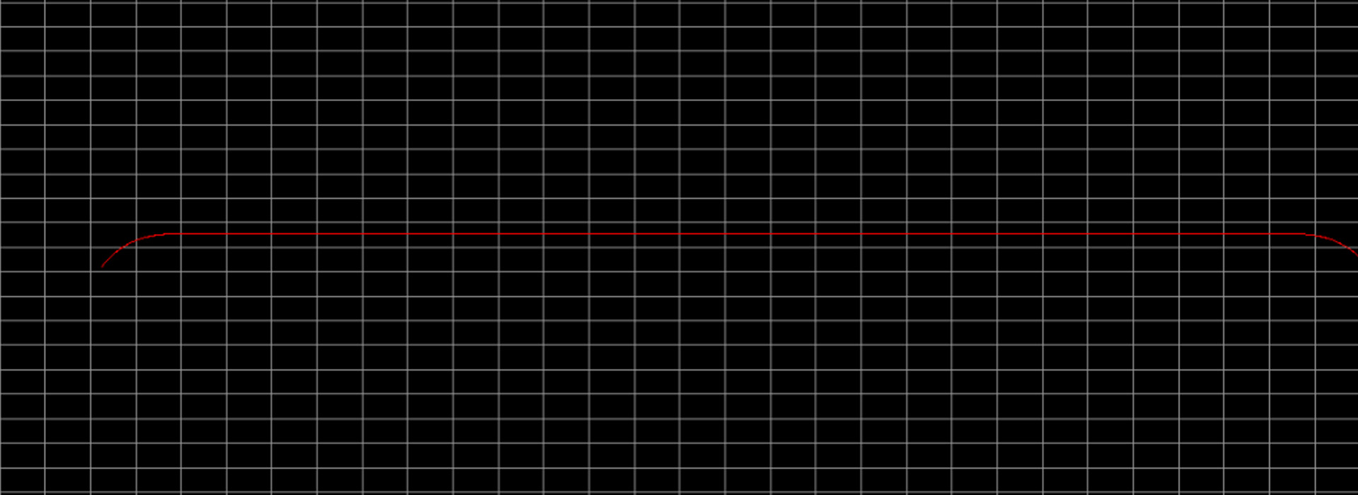 弧面玻璃轮廓度检测