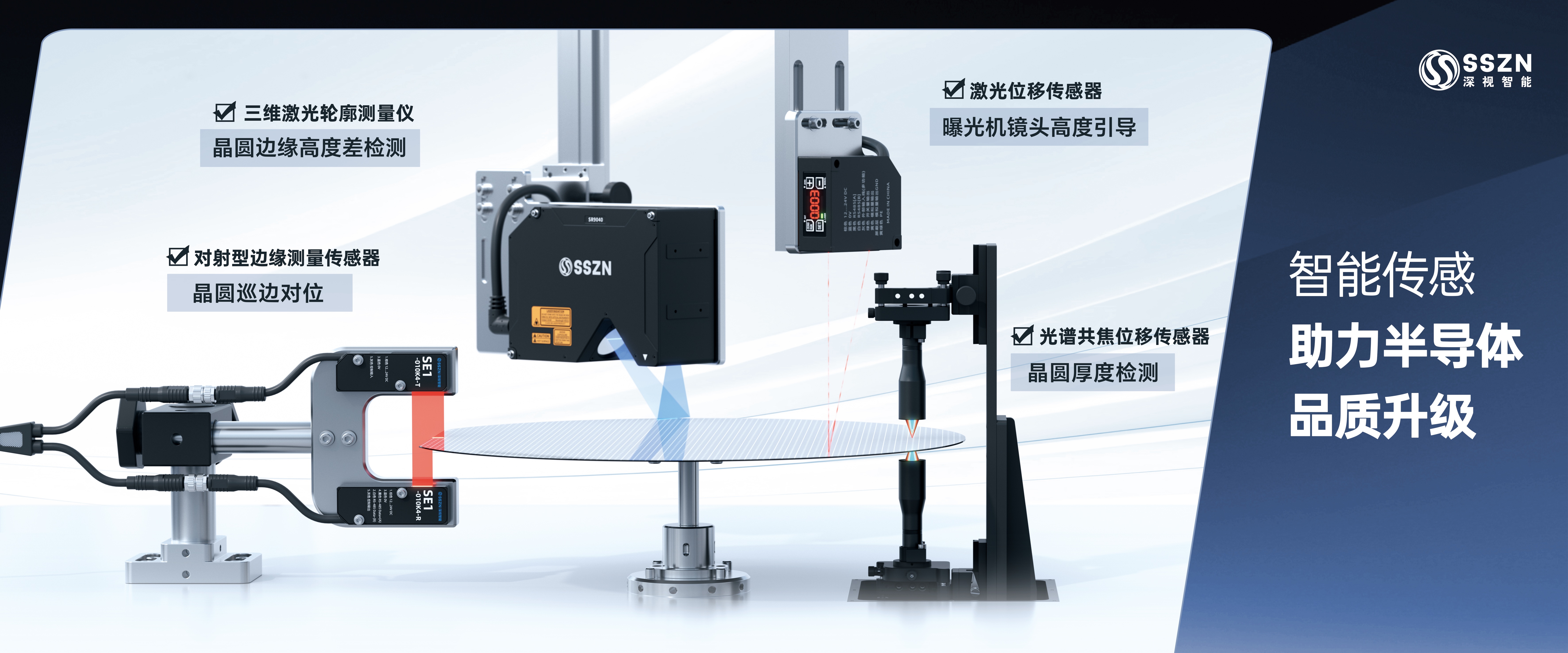 从AI服务器需求增长看芯片检测：半导体应用案例介绍