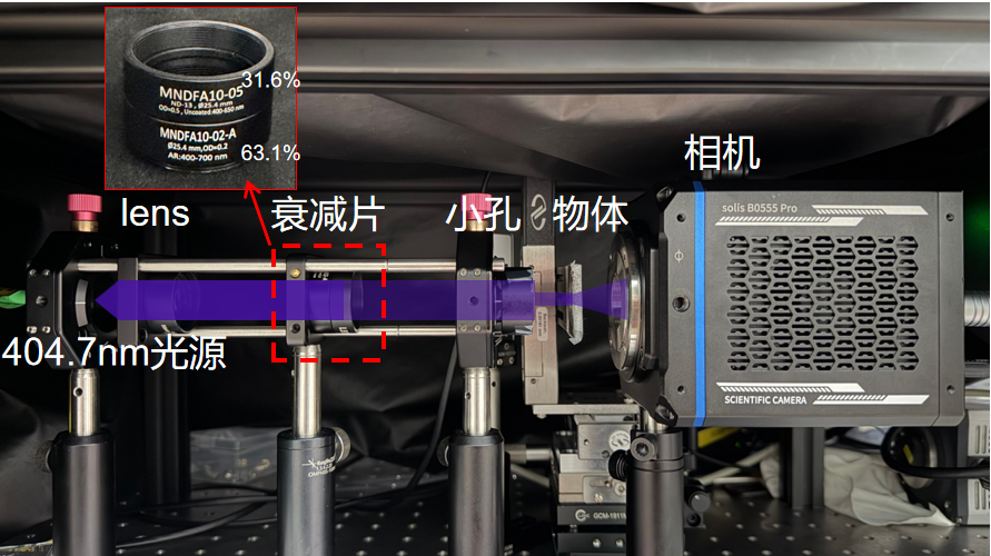 弱光相干衍射成像新突破｜深视智能Solis系列实测：光功率剂量降低47 倍！